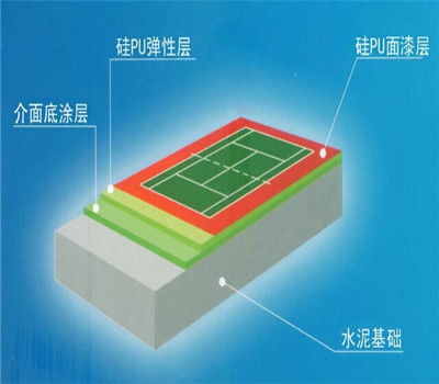 榆树硅pu球场材料供应,球场跑道材料生产厂家