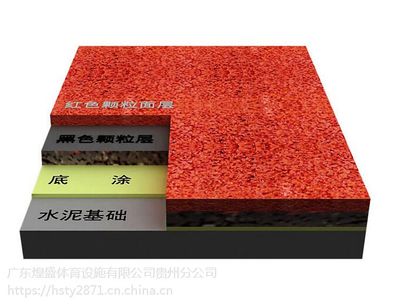 学校哪种塑胶跑道用的比较多,价格适中?